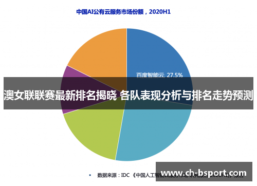 澳女联联赛最新排名揭晓 各队表现分析与排名走势预测