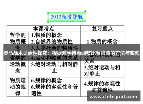 罗马战术灵活性探究：根据对手特点调整比赛策略的方法与实践