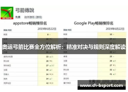 奥运弓箭比赛全方位解析：精准对决与规则深度解读