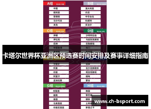卡塔尔世界杯亚洲区预选赛时间安排及赛事详细指南