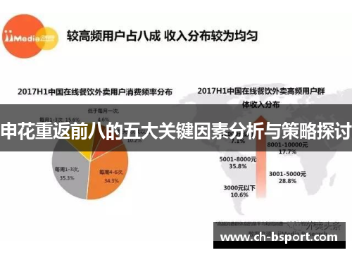 申花重返前八的五大关键因素分析与策略探讨