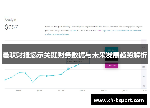 曼联财报揭示关键财务数据与未来发展趋势解析