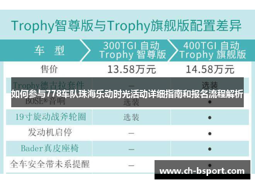 如何参与778车队珠海乐动时光活动详细指南和报名流程解析