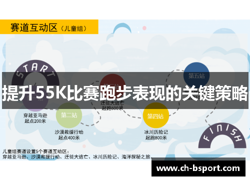 提升55K比赛跑步表现的关键策略