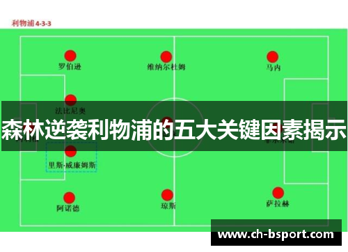 森林逆袭利物浦的五大关键因素揭示