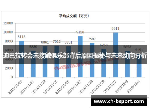 迪巴拉转会未接触俱乐部背后原因揭秘与未来动向分析