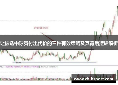 让被选中球员付出代价的三种有效策略及其背后逻辑解析 让被选中球员付出代价的三种有效策略及其背后逻辑解析