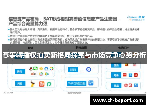 赛事转播权拍卖新格局探索与市场竞争态势分析