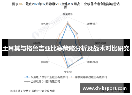 土耳其与格鲁吉亚比赛策略分析及战术对比研究