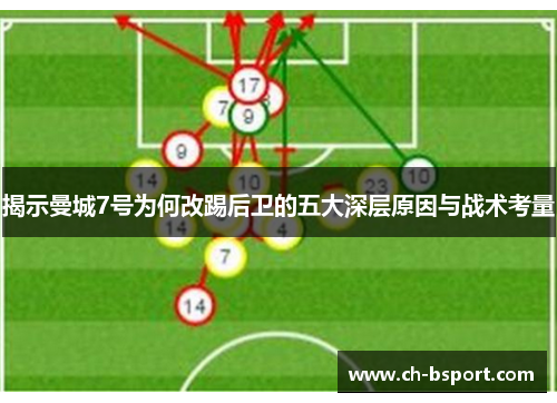 揭示曼城7号为何改踢后卫的五大深层原因与战术考量 揭示曼城7号为何改踢后卫的五大深层原因与战术考量