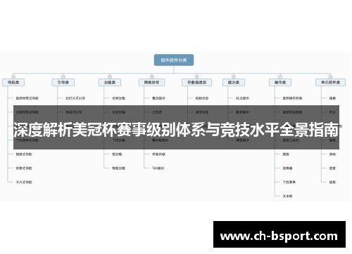 深度解析美冠杯赛事级别体系与竞技水平全景指南 深度解析美冠杯赛事级别体系与竞技水平全景指南