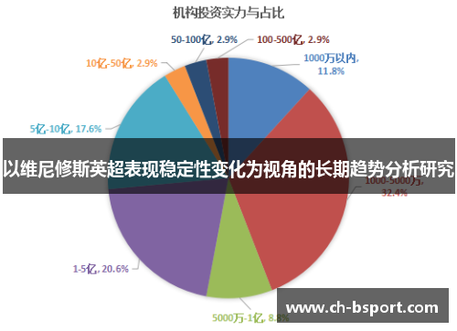 以维尼修斯英超表现稳定性变化为视角的长期趋势分析研究 以维尼修斯英超表现稳定性变化为视角的长期趋势分析研究